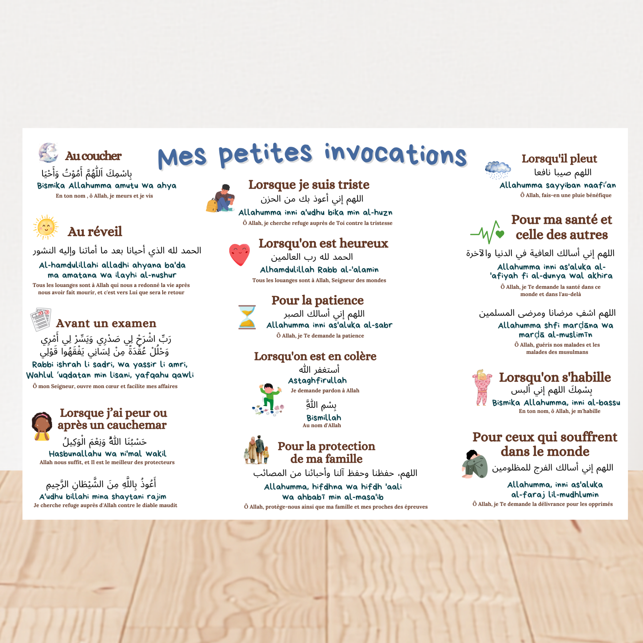 Mes petites invocations – Affiche éducative islamique