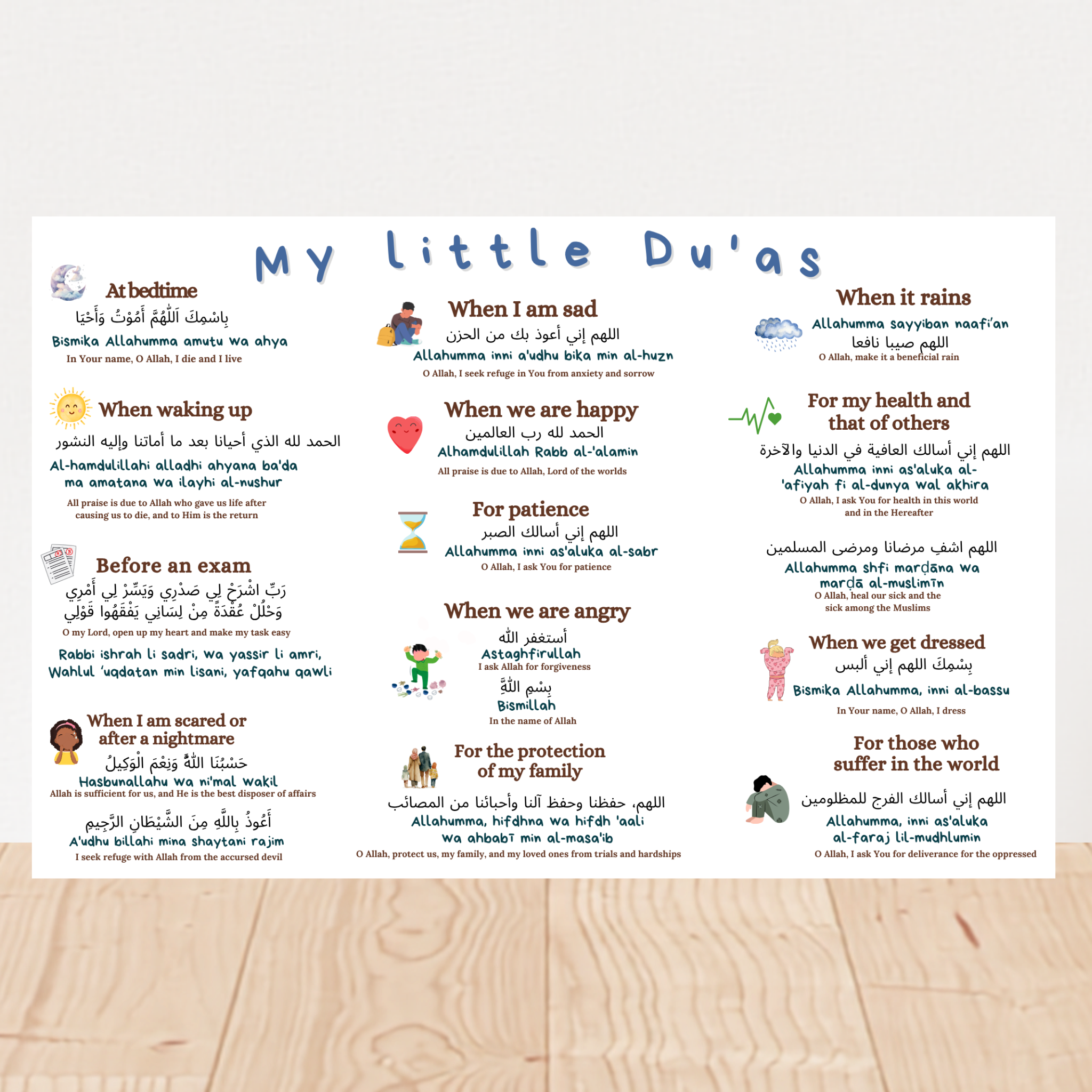 Mes petites invocations – Affiche éducative islamique