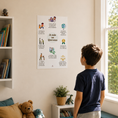 Charger l'image dans la visionneuse de la galerie, Je suis un Qawwam : Affiche éducative islamique
