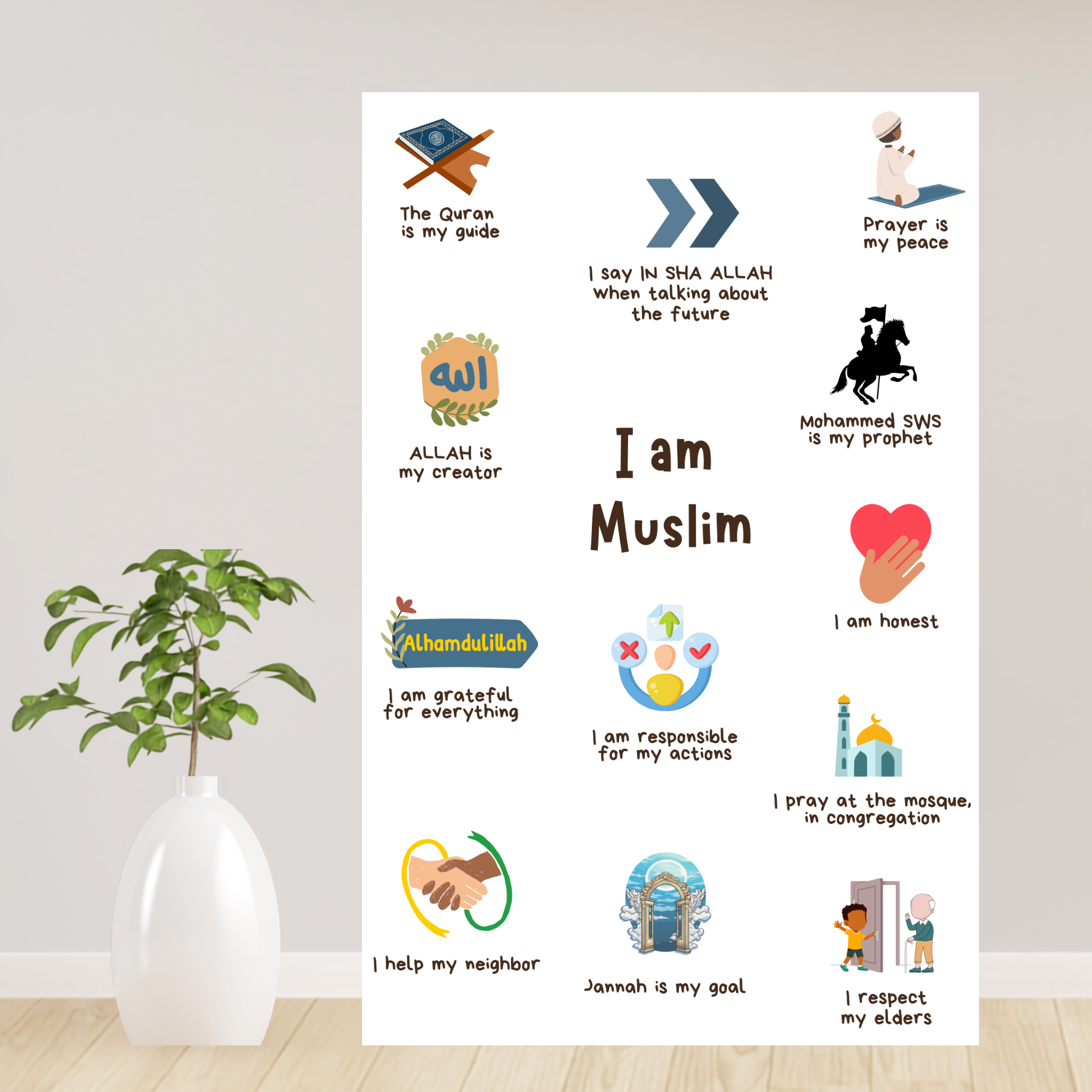 Je suis musulman – Affiche éducative islamique