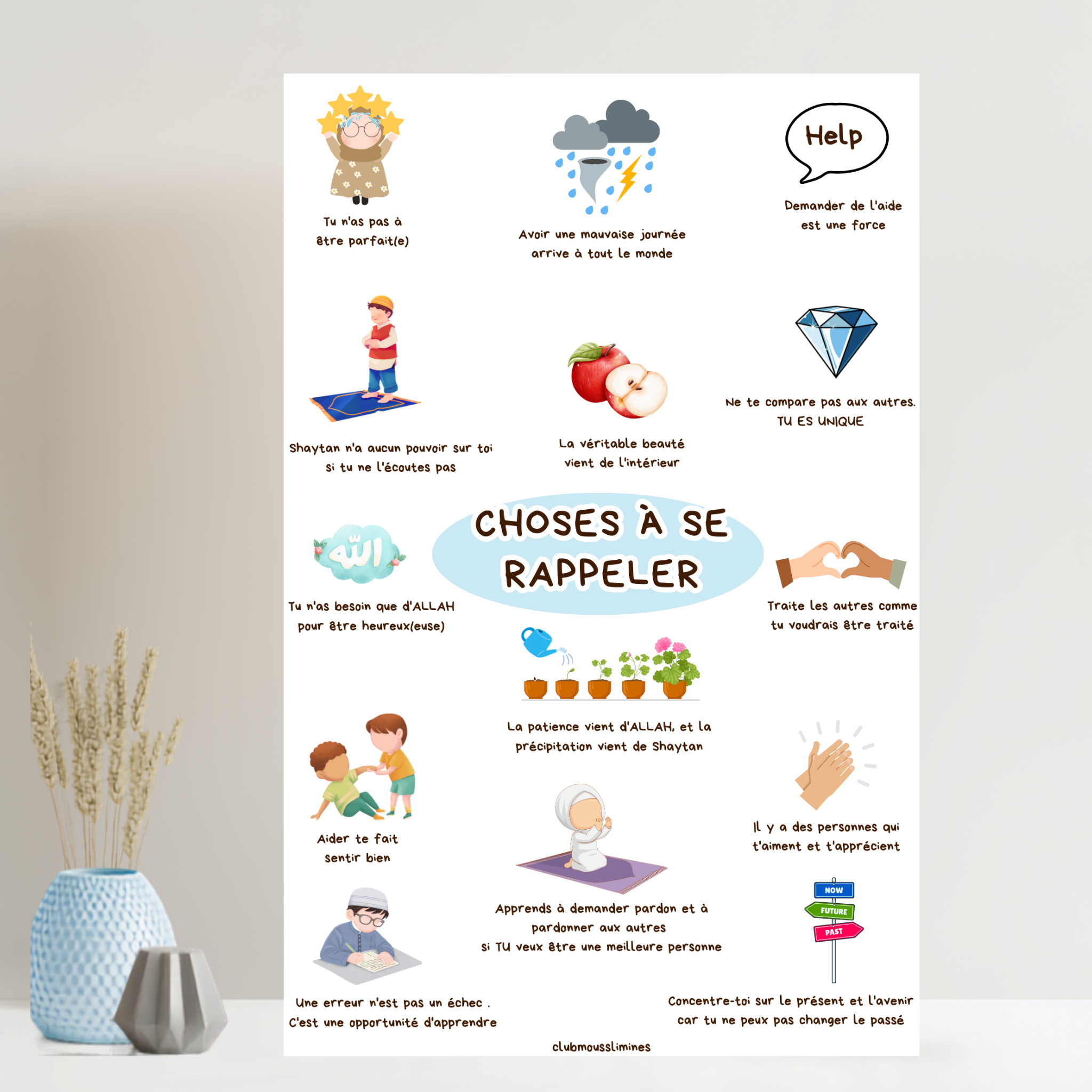 Choses à se rappeler – Affiche éducative islamique