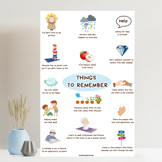 Choses à se rappeler – Affiche éducative islamique