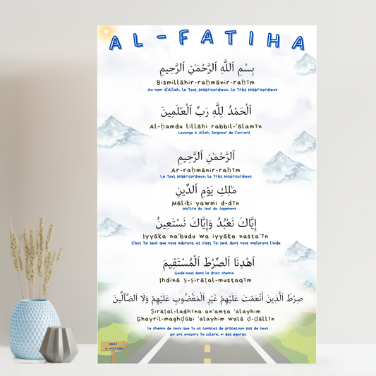 Al-Fātiḥah – Affiche éducative islamique