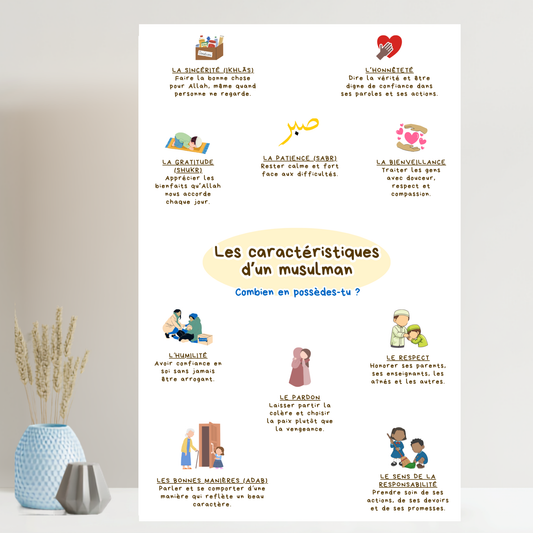Les caractéristiques d’un musulman – Affiche éducative islamique